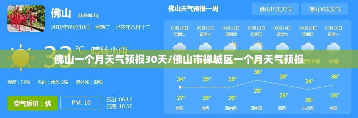佛山一个月天气预报30天/佛山市禅城区一个月天气预报 佛山一个月天气预报30天/佛山市禅城区一个月天气预报