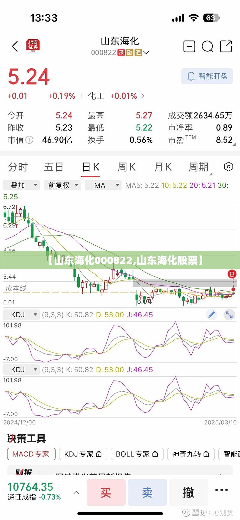 【山东海化000822,山东海化股票】