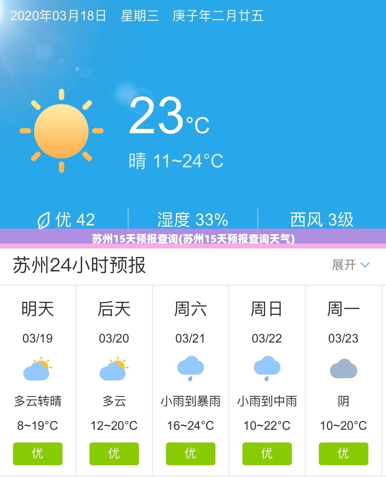 苏州15天预报查询(苏州15天预报查询天气) 苏州15天预报查询(苏州15天预报查询天气)