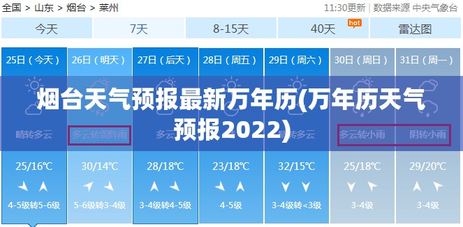 烟台天气预报最新万年历(万年历天气预报2022) 烟台天气预报最新万年历(万年历天气预报2022)