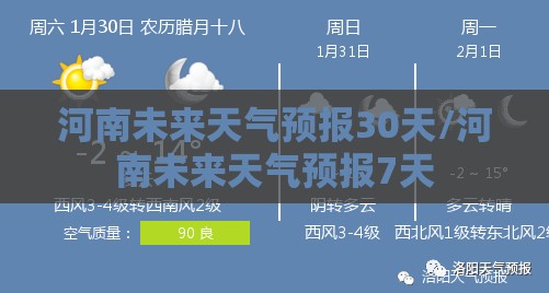 河南未来天气预报30天/河南未来天气预报7天 河南未来天气预报30天/河南未来天气预报7天