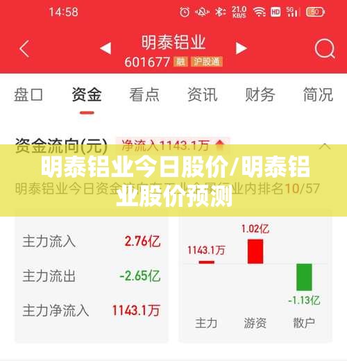 明泰铝业今日股价/明泰铝业股价预测 明泰铝业今日股价/明泰铝业股价预测