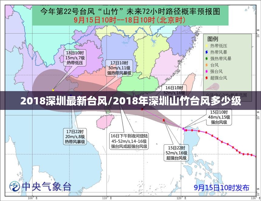 2018深圳最新台风/2018年深圳山竹台风多少级 2018深圳最新台风/2018年深圳山竹台风多少级