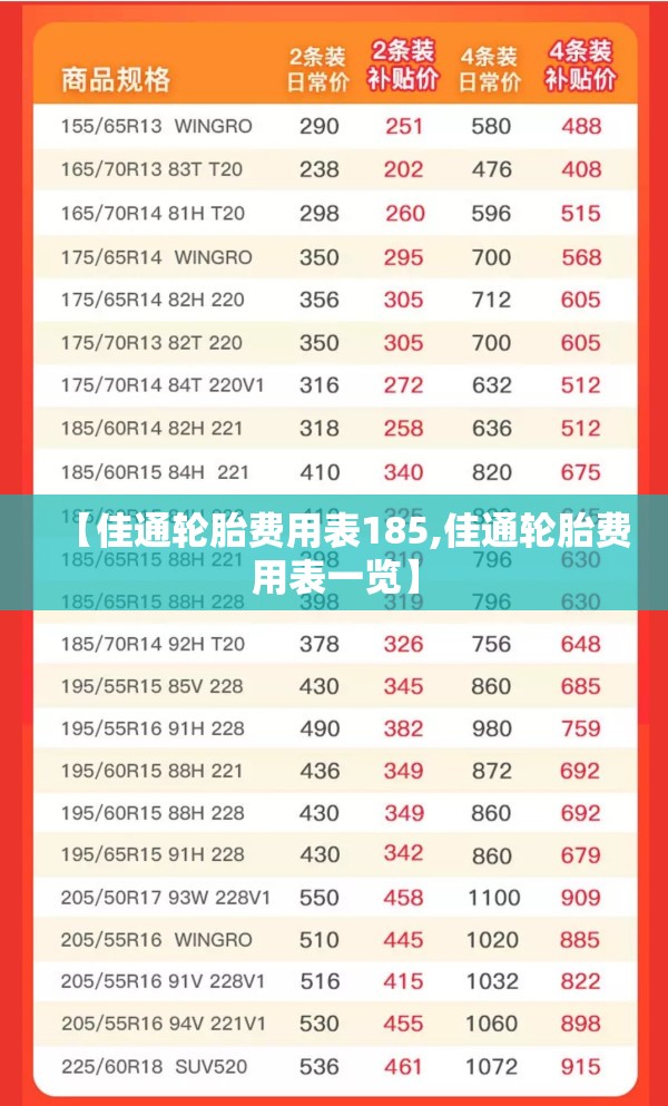 【佳通轮胎费用表185,佳通轮胎费用表一览】 【佳通轮胎费用表185,佳通轮胎费用表一览】