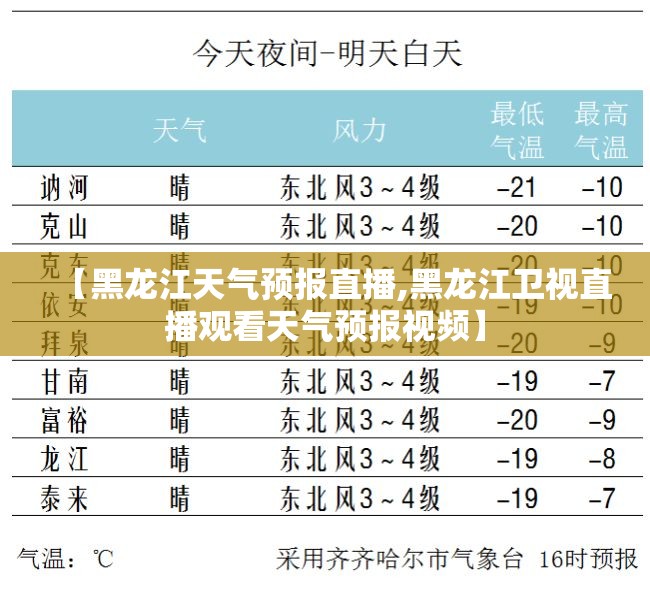 【黑龙江天气预报直播,黑龙江卫视直播观看天气预报视频】 【黑龙江天气预报直播,黑龙江卫视直播观看天气预报视频】