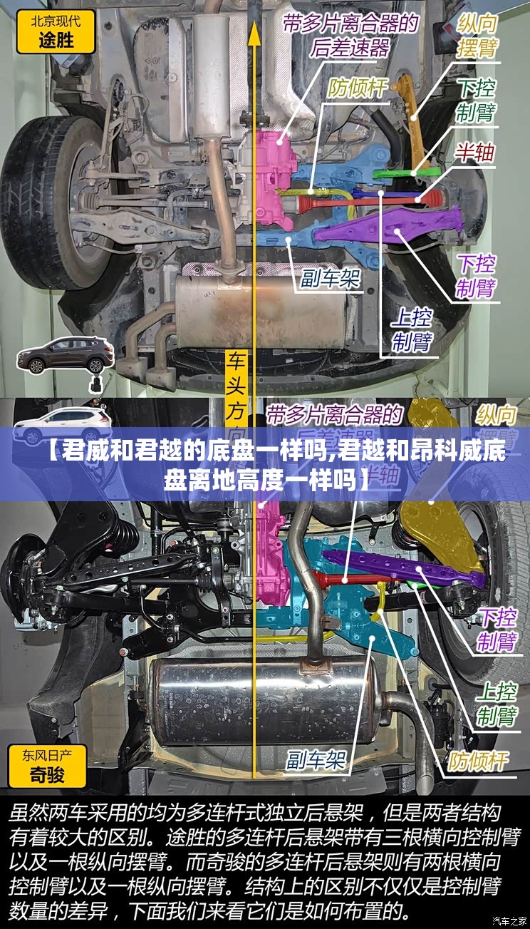 【君威和君越的底盘一样吗,君越和昂科威底盘离地高度一样吗】