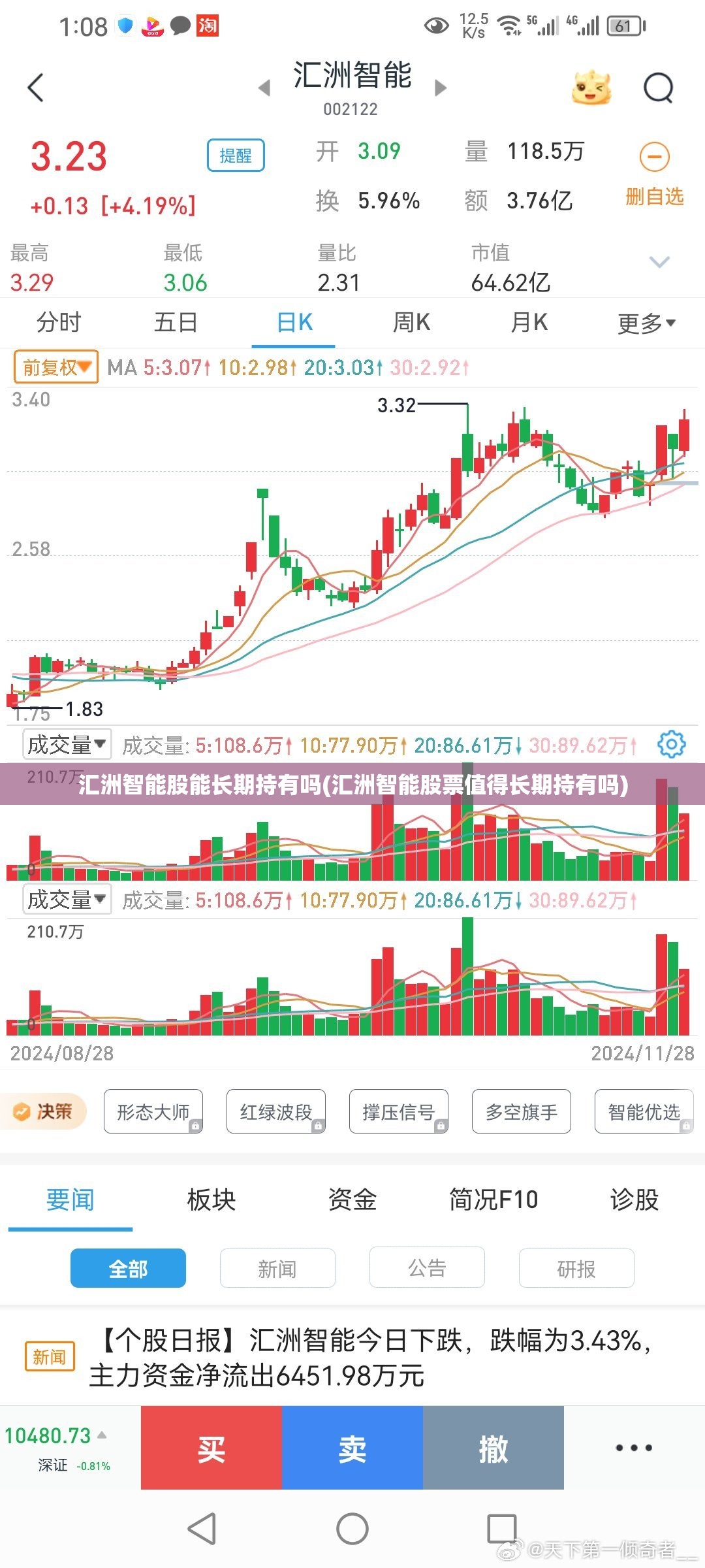 汇洲智能股能长期持有吗(汇洲智能股票值得长期持有吗) 汇洲智能股能长期持有吗(汇洲智能股票值得长期持有吗)
