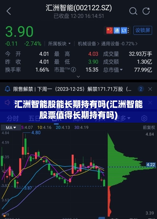 汇洲智能股能长期持有吗(汇洲智能股票值得长期持有吗) 汇洲智能股能长期持有吗(汇洲智能股票值得长期持有吗)