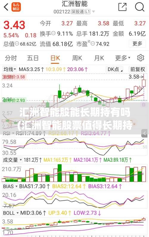 汇洲智能股能长期持有吗(汇洲智能股票值得长期持有吗) 汇洲智能股能长期持有吗(汇洲智能股票值得长期持有吗)