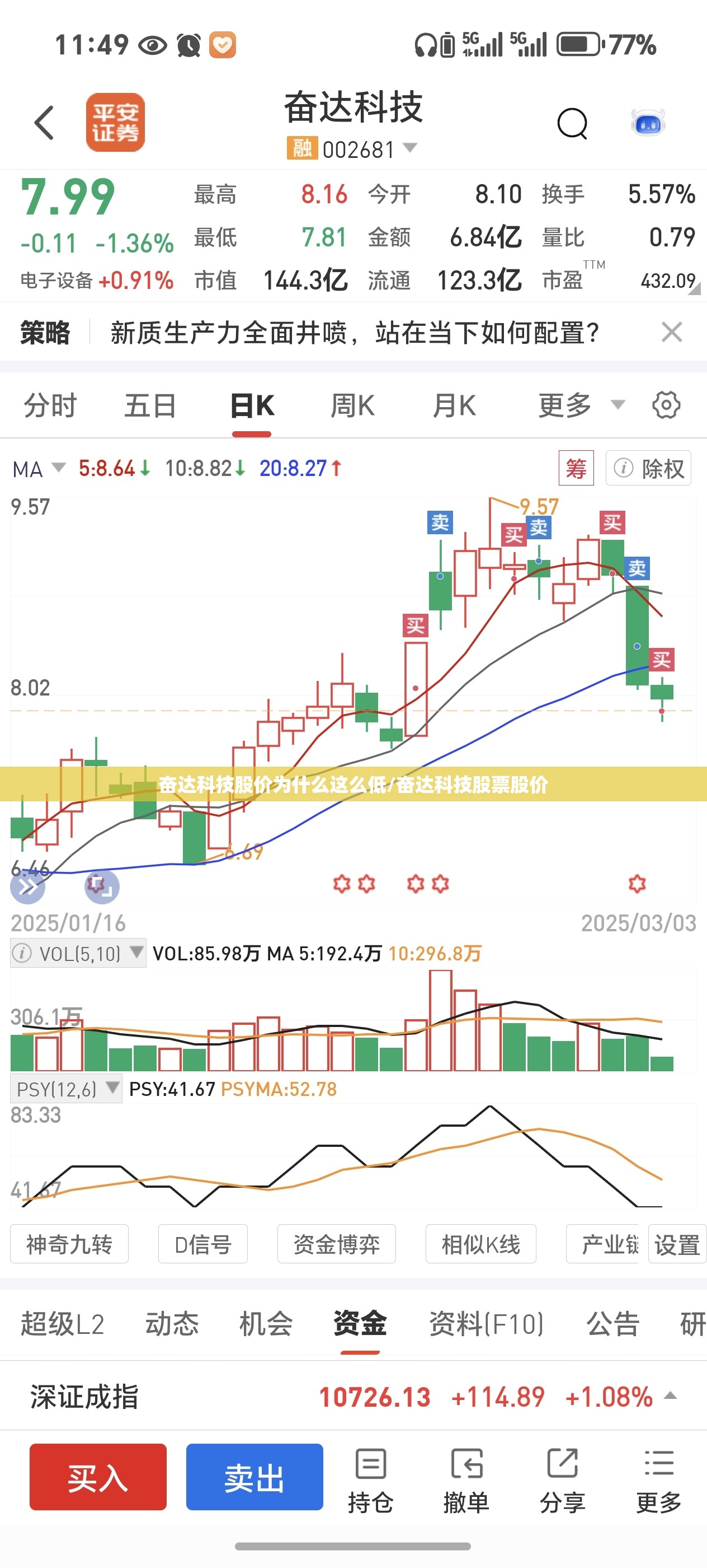 奋达科技股价为什么这么低/奋达科技股票股价