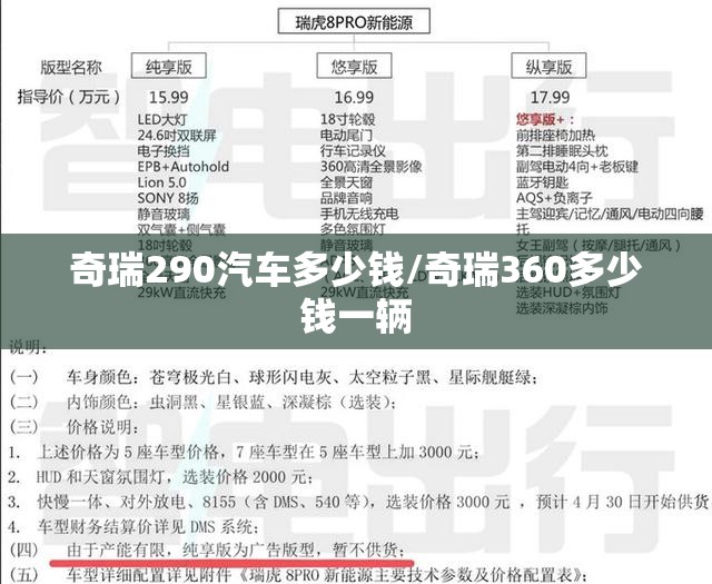 奇瑞290汽车多少钱/奇瑞360多少钱一辆 奇瑞290汽车多少钱/奇瑞360多少钱一辆