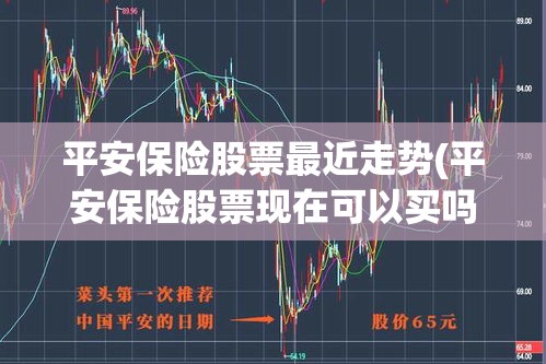 平安保险股票最近走势(平安保险股票现在可以买吗)