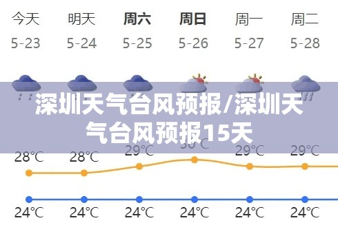 深圳天气台风预报/深圳天气台风预报15天 深圳天气台风预报/深圳天气台风预报15天