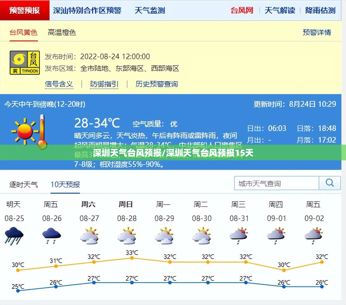 深圳天气台风预报/深圳天气台风预报15天 深圳天气台风预报/深圳天气台风预报15天