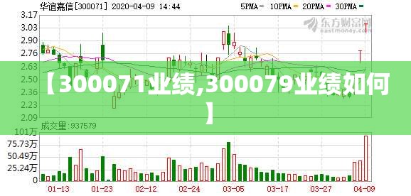 【300071业绩,300079业绩如何】 【300071业绩,300079业绩如何】