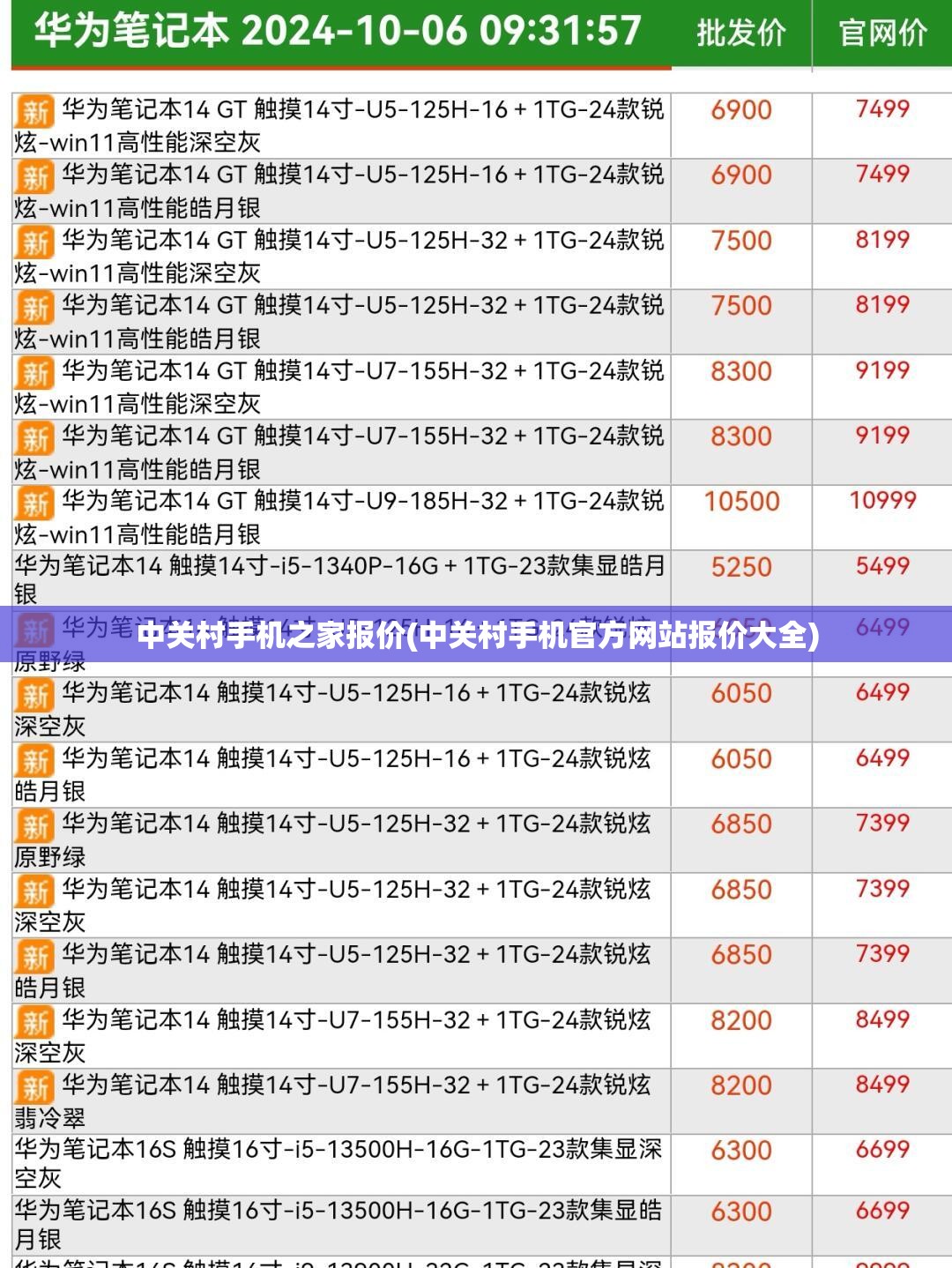 中关村手机之家报价(中关村手机官方网站报价大全) 中关村手机之家报价(中关村手机官方网站报价大全)