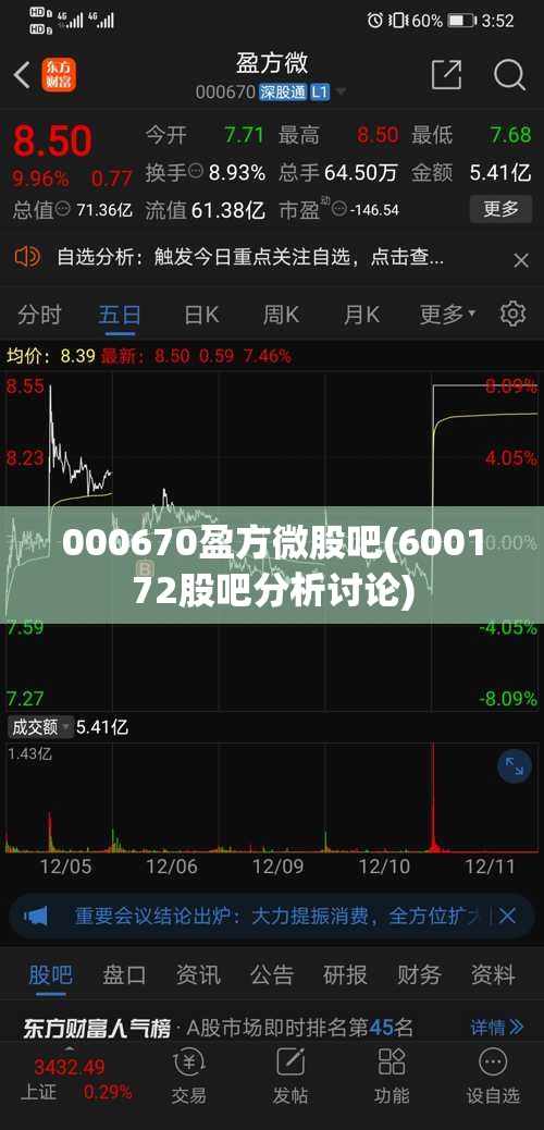 000670盈方微股吧(600172股吧分析讨论) 000670盈方微股吧(600172股吧分析讨论)