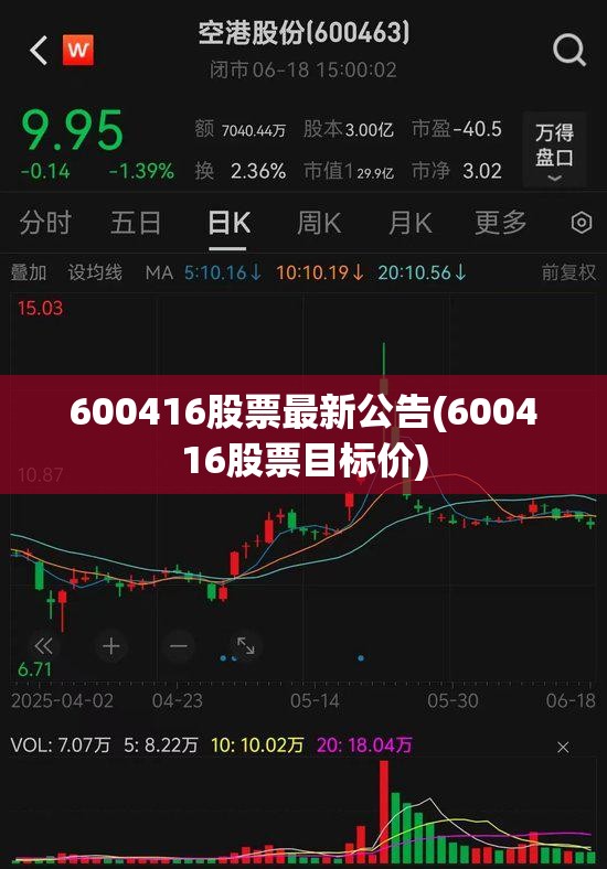 600416股票最新公告(600416股票目标价) 600416股票最新公告(600416股票目标价)