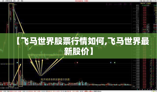 【飞马世界股票行情如何,飞马世界最新股价】 【飞马世界股票行情如何,飞马世界最新股价】