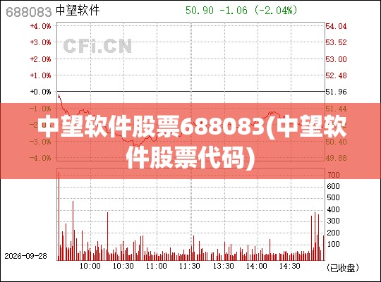 中望软件股票688083(中望软件股票代码) 中望软件股票688083(中望软件股票代码)