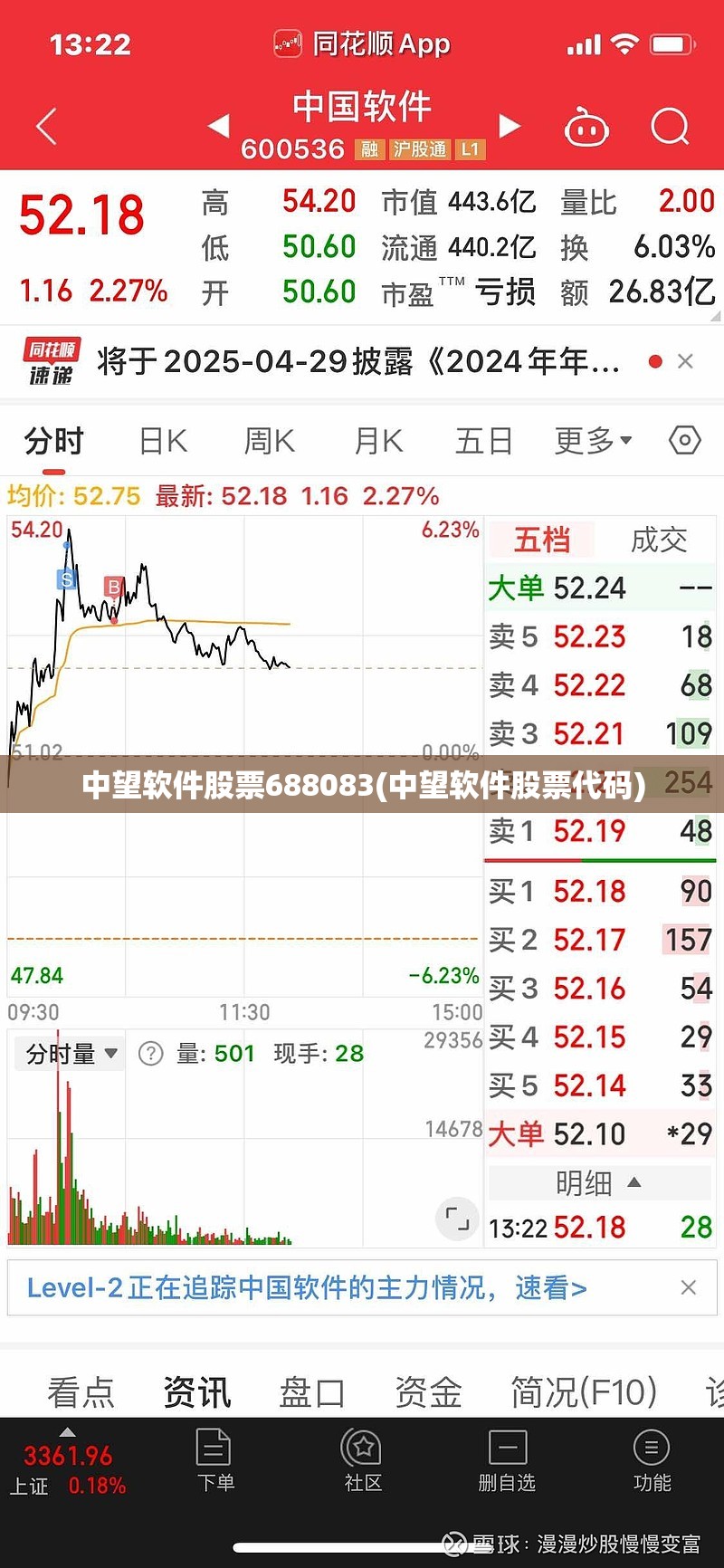 中望软件股票688083(中望软件股票代码) 中望软件股票688083(中望软件股票代码)