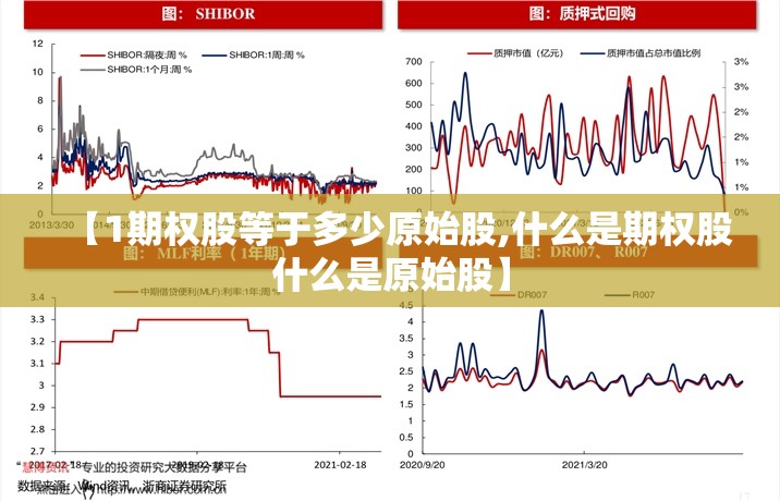 【1期权股等于多少原始股,什么是期权股什么是原始股】 【1期权股等于多少原始股,什么是期权股什么是原始股】