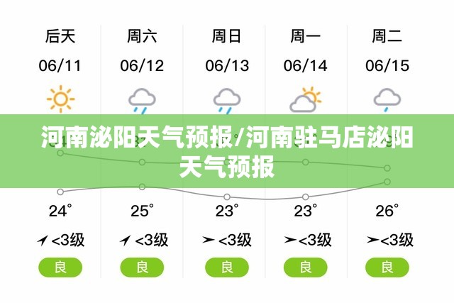 河南泌阳天气预报/河南驻马店泌阳天气预报 河南泌阳天气预报/河南驻马店泌阳天气预报
