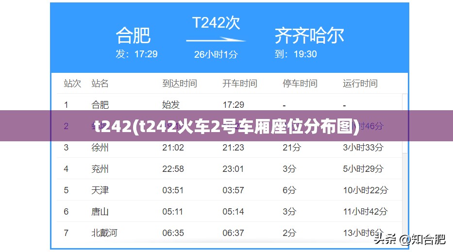 t242(t242火车2号车厢座位分布图) t242(t242火车2号车厢座位分布图)