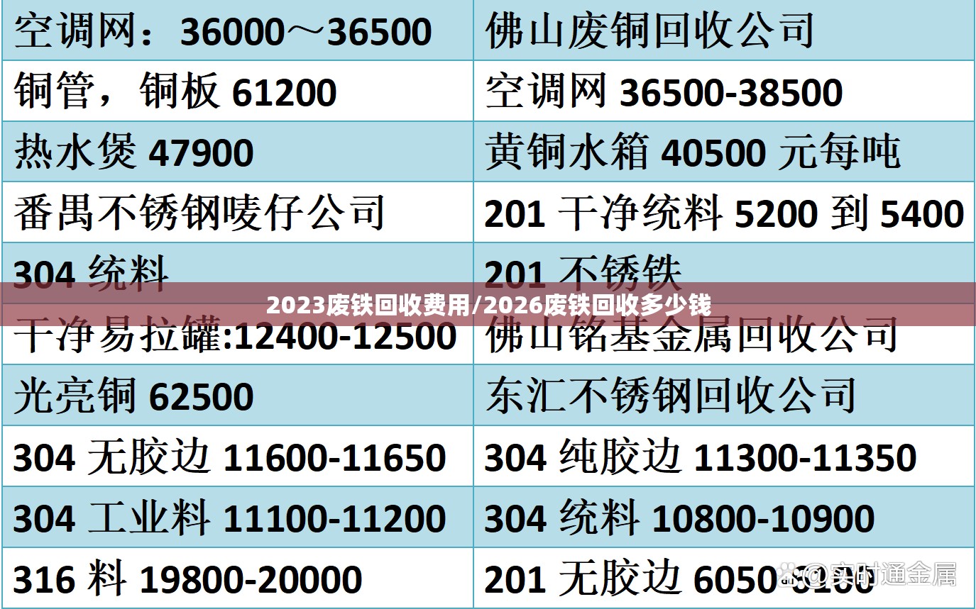 2023废铁回收费用/2026废铁回收多少钱