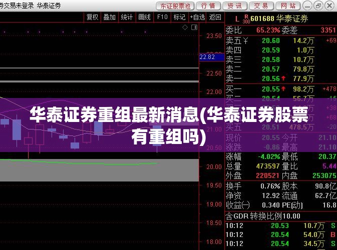 华泰证券重组最新消息(华泰证券股票有重组吗) 华泰证券重组最新消息(华泰证券股票有重组吗)
