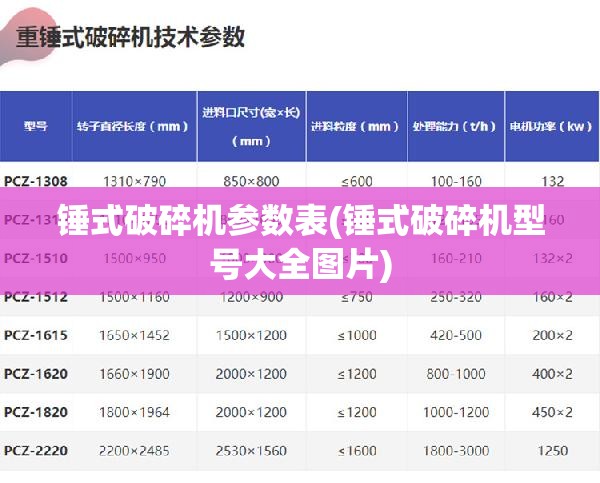 锤式破碎机参数表(锤式破碎机型号大全图片) 锤式破碎机参数表(锤式破碎机型号大全图片)