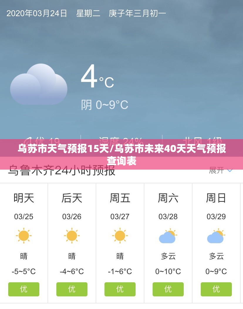 乌苏市天气预报15天/乌苏市未来40天天气预报查询表 乌苏市天气预报15天/乌苏市未来40天天气预报查询表