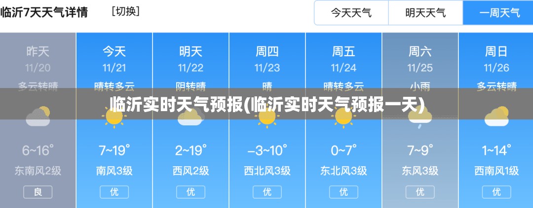 临沂实时天气预报(临沂实时天气预报一天) 临沂实时天气预报(临沂实时天气预报一天)