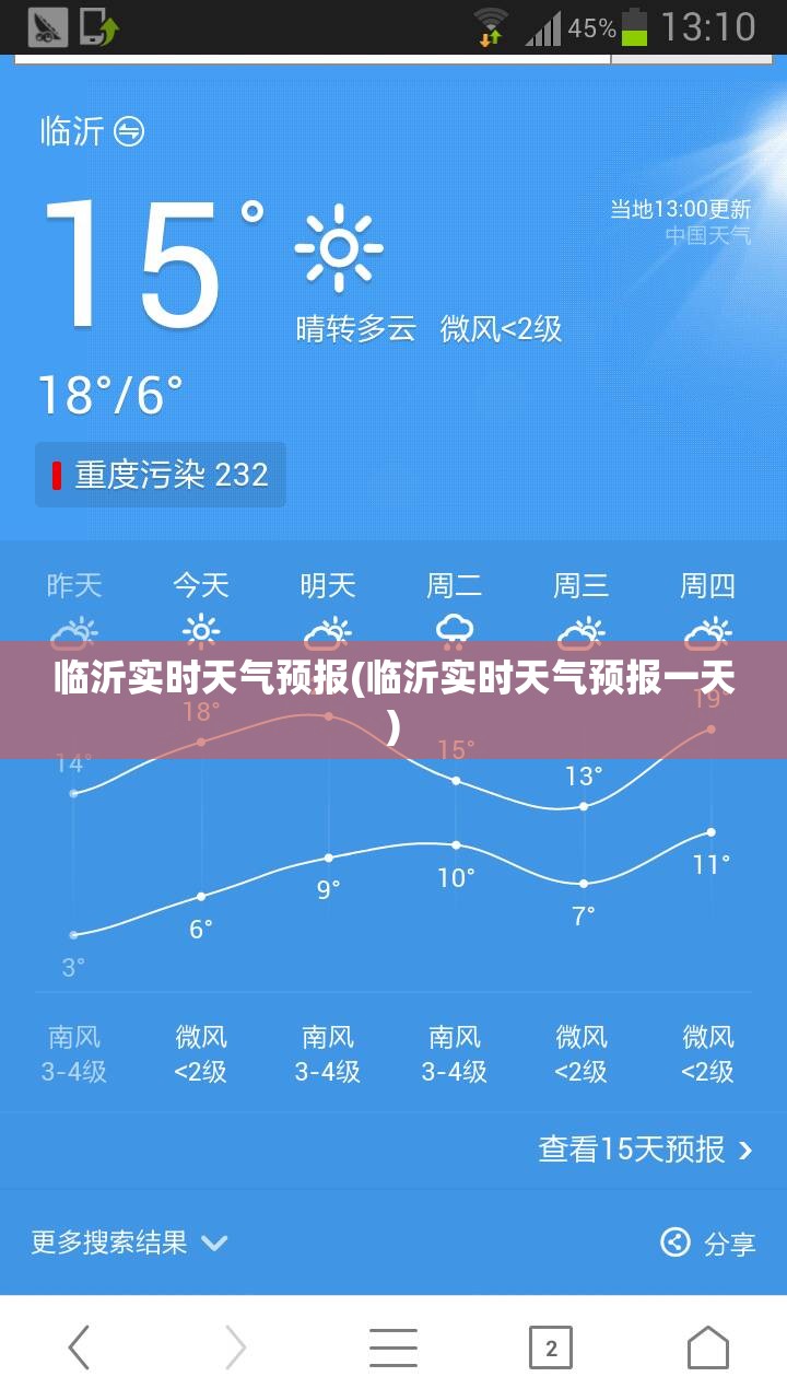 临沂实时天气预报(临沂实时天气预报一天) 临沂实时天气预报(临沂实时天气预报一天)
