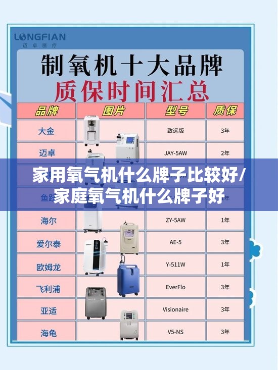 家用氧气机什么牌子比较好/家庭氧气机什么牌子好 家用氧气机什么牌子比较好/家庭氧气机什么牌子好