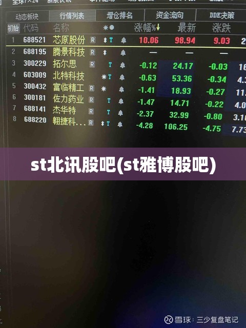 st北讯股吧(st雅博股吧)