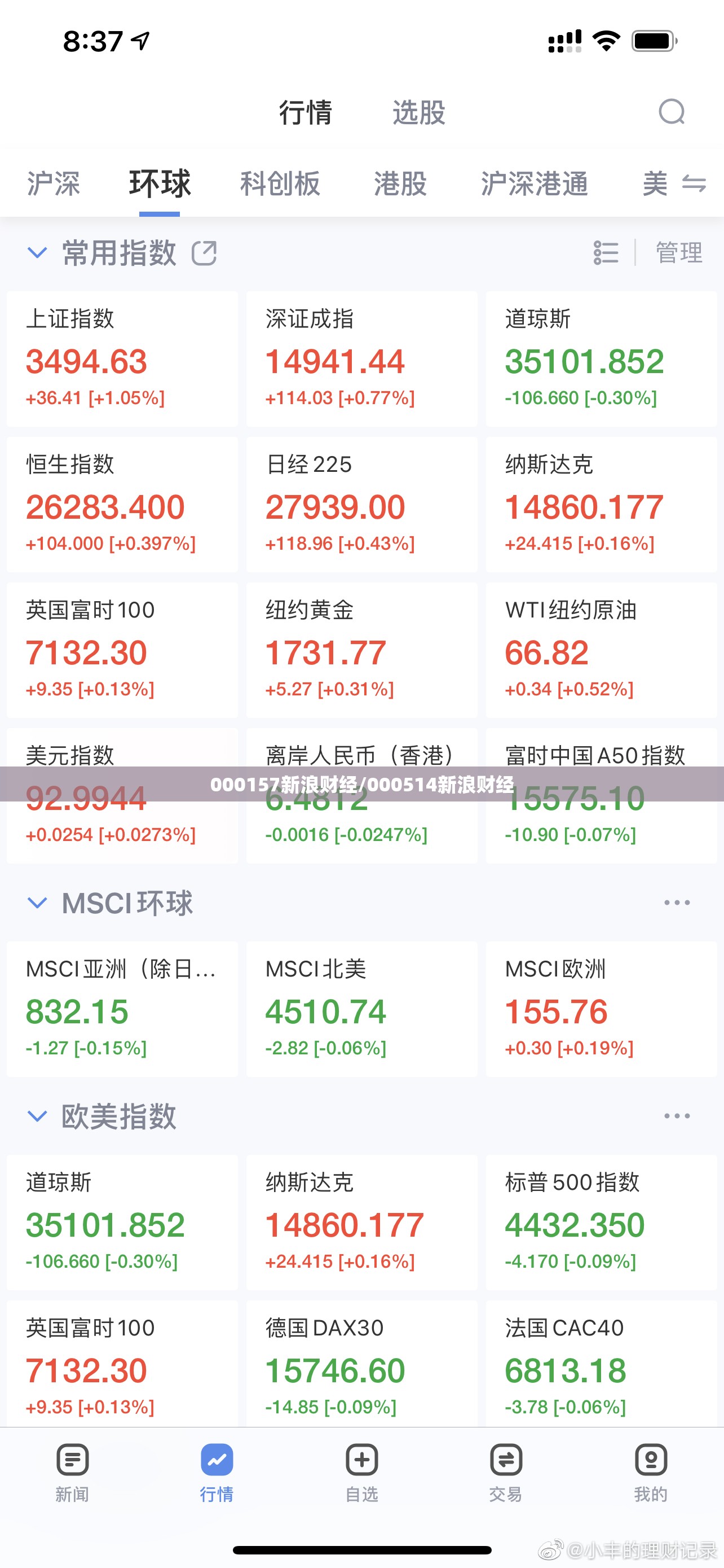 000157新浪财经/000514新浪财经 000157新浪财经/000514新浪财经
