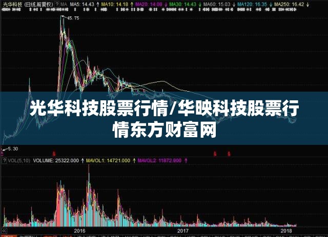 光华科技股票行情/华映科技股票行情东方财富网 光华科技股票行情/华映科技股票行情东方财富网