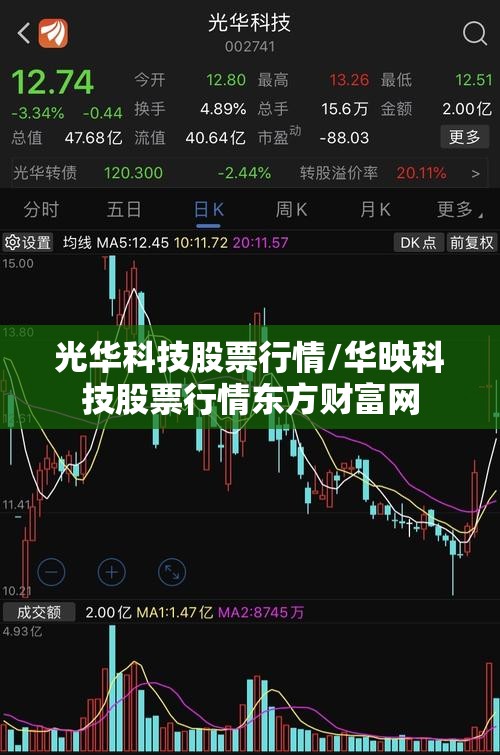 光华科技股票行情/华映科技股票行情东方财富网 光华科技股票行情/华映科技股票行情东方财富网
