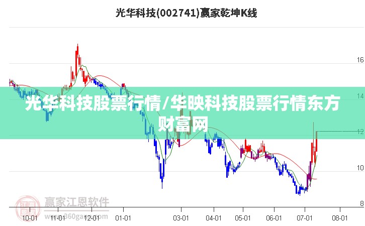 光华科技股票行情/华映科技股票行情东方财富网 光华科技股票行情/华映科技股票行情东方财富网