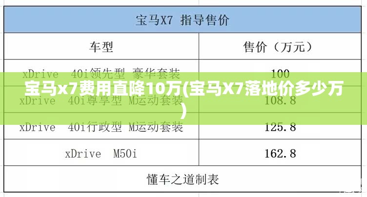 宝马x7费用直降10万(宝马X7落地价多少万) 宝马x7费用直降10万(宝马X7落地价多少万)