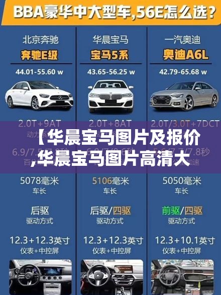 【华晨宝马图片及报价,华晨宝马图片高清大图】 【华晨宝马图片及报价,华晨宝马图片高清大图】