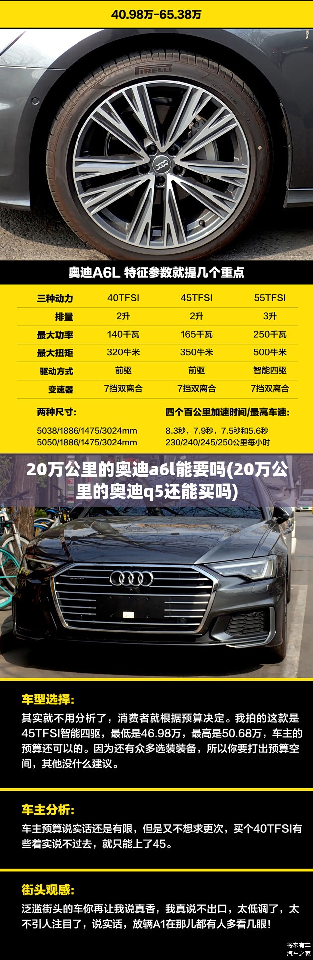20万公里的奥迪a6l能要吗(20万公里的奥迪q5还能买吗) 20万公里的奥迪a6l能要吗(20万公里的奥迪q5还能买吗)
