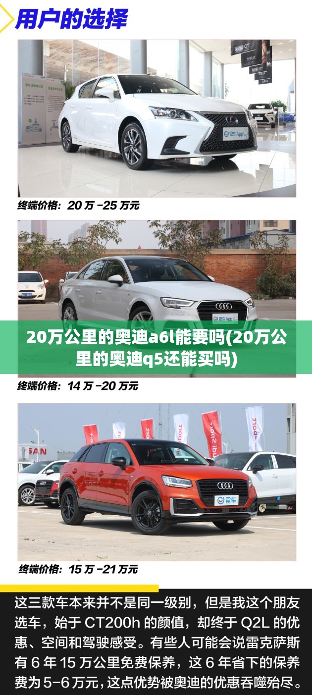 20万公里的奥迪a6l能要吗(20万公里的奥迪q5还能买吗) 20万公里的奥迪a6l能要吗(20万公里的奥迪q5还能买吗)
