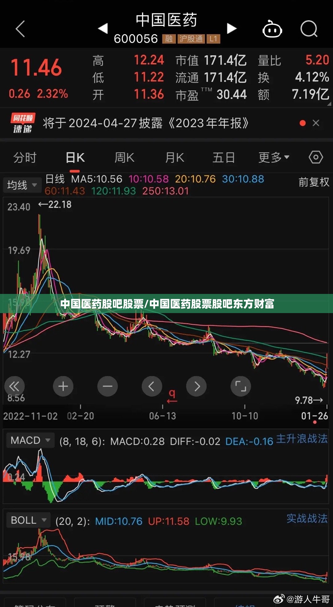 中国医药股吧股票/中国医药股票股吧东方财富 中国医药股吧股票/中国医药股票股吧东方财富