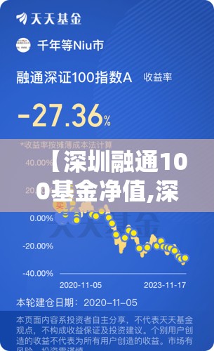 【深圳融通100基金净值,深圳融通100基金净值多少】 【深圳融通100基金净值,深圳融通100基金净值多少】