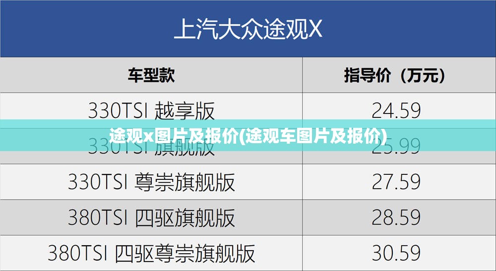 途观x图片及报价(途观车图片及报价) 途观x图片及报价(途观车图片及报价)