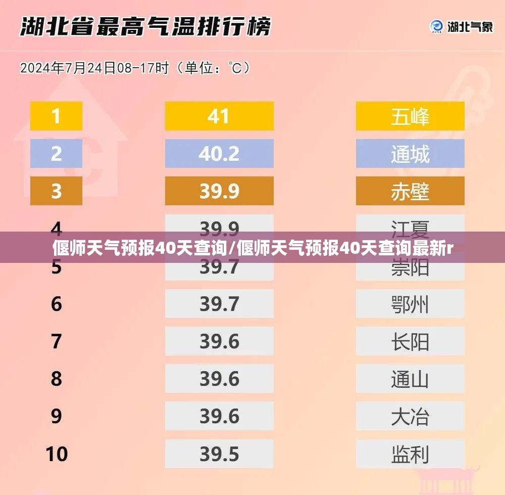 偃师天气预报40天查询/偃师天气预报40天查询最新r