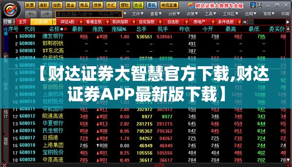 【财达证券大智慧官方下载,财达证券APP最新版下载】