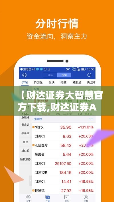 【财达证券大智慧官方下载,财达证券APP最新版下载】